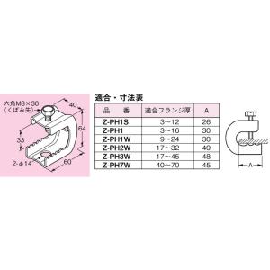 Z-PH2W ネグロス パイラック 一般形鋼用(溶融亜鉛めっき仕上げ、20個入)