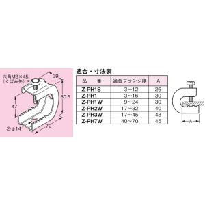 Z-PH3W ネグロス パイラック 一般形鋼用(溶融亜鉛めっき仕上げ)