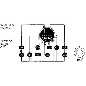 GSV3000 ダイアモンド最大34Aシリーズ式安定化電源 : 長野ハムセンター