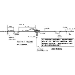 CWA-840 3.5/7MHz2バンドダイポールアンテナ