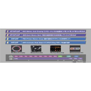 FTX-1 optima-50+純正液晶保護シ...の詳細画像5