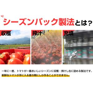 トマトジュース 食塩無添加 ストレート 国産 ...の詳細画像4