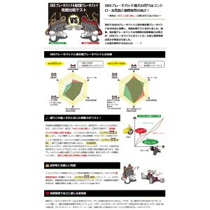 SBS ブレーキパッド 614LS 777-0...の詳細画像5