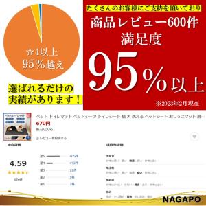 犬 ペット トイレマット 洗える 布 マット ...の詳細画像1