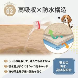 犬 ペット トイレマット 洗える 布 マット ...の詳細画像5