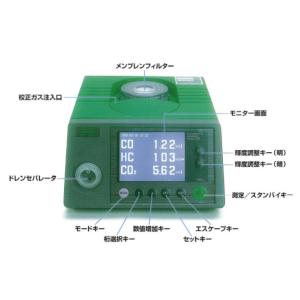 ホリバ　排気ガステスター　co/hcアナライザー　排ガス測定器 HORIBA 排ガステスター MEXA-324M HC/COテスター 測定機器 新品
