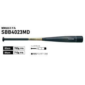 Rawlings 野球 一般軟式用 メタルバット ローリングス ハイパー