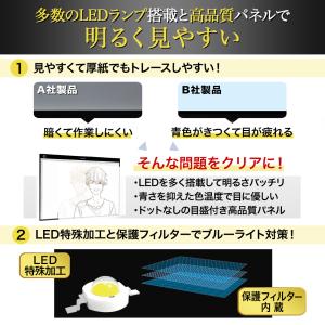 【プロ推薦モデル】 トレース台 A3 無段階調...の詳細画像5