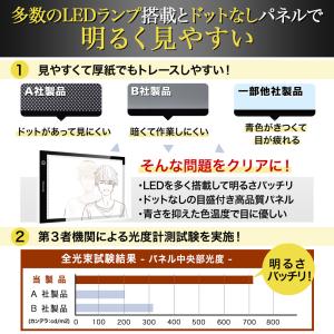 【プロ推薦モデル】 トレース台 A4 無段階調...の詳細画像5