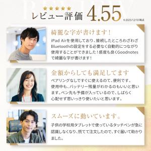 【プロ漫画家推薦】 iPad用 タッチペン ア...の詳細画像2