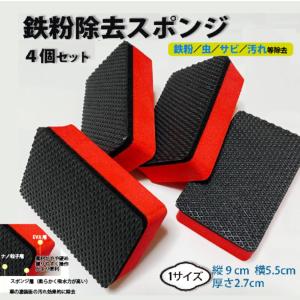 日東工業 ZEUS PAD ゼウスパッド 丸型 鉄粉除去 異物除去 : DE(desir
