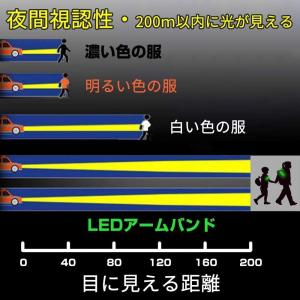 アームバンド ランニング LED メンズ レデ...の詳細画像3