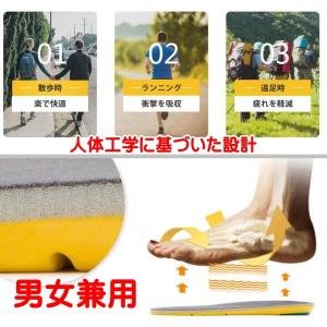 インソール 中敷き 衝撃吸収 スポーツ 疲れな...の詳細画像1