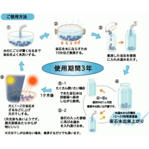 飲用宙石の詳細画像1