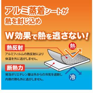 TVで紹介 ぽかぽか快眠 足首ウォーマー 足先...の詳細画像4