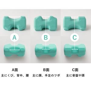 mano OMUSUBI 鍼灸師が本気で開発し...の詳細画像3