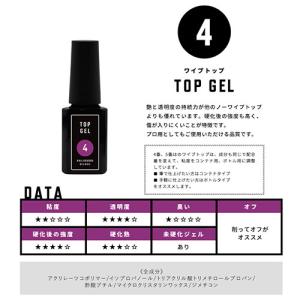 ジェルネイル クリアジェル 大容量15g 18...の詳細画像5