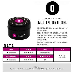 ジェルネイル クリアジェル 大容量15g 18...の詳細画像2