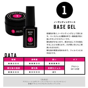 ジェルネイル クリアジェル 大容量15g 18...の詳細画像3