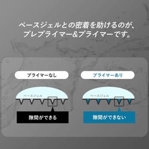 プライマー プレプライマー 4週間剥がれないを...の詳細画像3