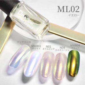 Ｄｎａ　Ｇｅｌ（ディーナジェル）　ミラーリキッド　ＭＬ０２　イエロー｜nailworld