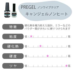 プリジェル PREGEL ノンワイプクリア キ...の詳細画像3