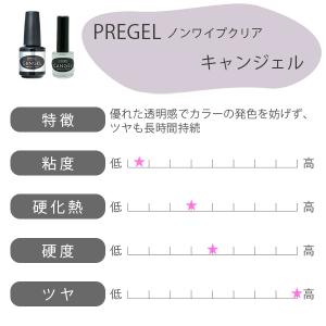 プリジェル PREGEL ノンワイプクリア ト...の詳細画像3