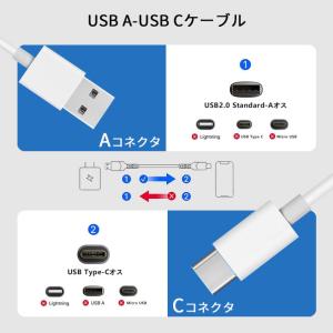 TYPE-Cケーブル 1m 20cm タイプC...の詳細画像3