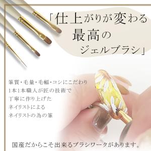 ジェルネイルブラシ ネイルブラシ 選べる8種 ...の詳細画像1
