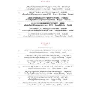 メッセージ刻印 ギフト 魅惑のプリザーブド ハ...の詳細画像5