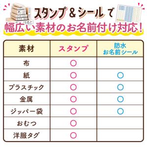 お名前スタンプ8本 防水お名前シール セット ...の詳細画像5