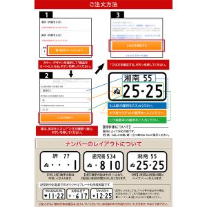 光る ナンバープレート キーホルダー LED ...の詳細画像5