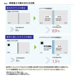 窓ガラス フィルム ガラスフィルム 窓 サンゲ...の詳細画像3