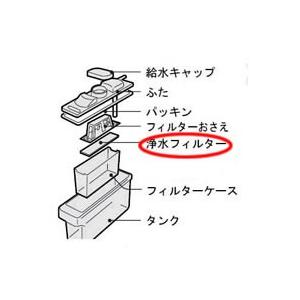 シャープ 2013370037