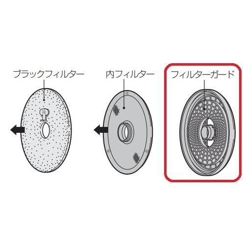シャープ 衣類乾燥機フィルターガード 2121180013