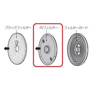 シャープ 衣類乾燥機内フィルター 2123370050｜ないとーでんきYahoo!店