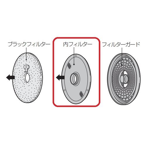 シャープ 衣類乾燥機内フィルター 2123370050