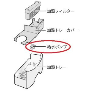 シャープ 加湿機・加湿セラミックファンヒーター用 ポンプ組品 2523960003