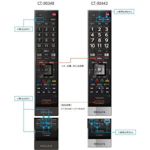 REGZA（レグザ） 東芝 防水ポータブルテレビ用リモコン SE-R0460