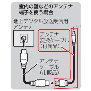 TOSHIBA（東芝） 東芝ポータブルテレビ用アンテナ変換ケーブル