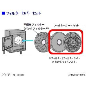 パナソニック 衣類乾燥機用フィルターカバーセッ...の詳細画像1