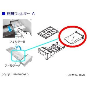 AXW22A-8SV0 パナソニック 洗濯乾燥機用乾燥フィルターA