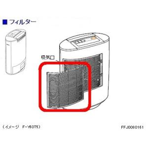 Panasonic（パナソニック） 除湿乾燥機 フィルター(ホワイト