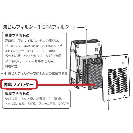 シャープ 加湿空気清浄機用 脱臭フィルター FZ-H30DF