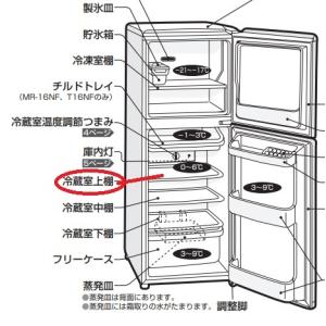 三菱 冷蔵庫用冷蔵室棚（最上段用） M20EG6423｜naitodenki