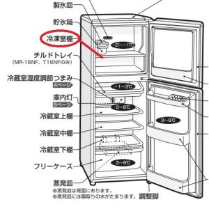 三菱 冷蔵庫用冷凍室棚 M20EG6431｜naitodenki