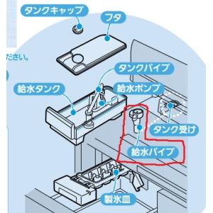 三菱 冷蔵庫用自動製氷機給水パイプ M20WT7525｜naitodenki