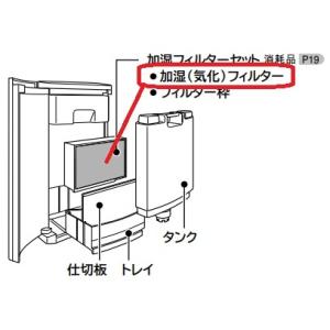 三菱（MITSUBISHI） 三菱電機 空気清浄機フィルターセット MAPR-900HFT