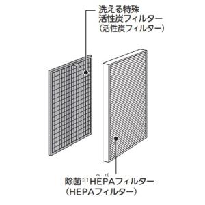 三菱 三菱電機 空気清浄機フィルター MAPR-849HFT : ないとー
