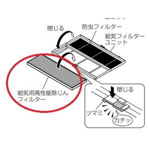 三菱（MITSUBISHI） 三菱電機 換気扇・ロスナイ [別売]24時間換気 